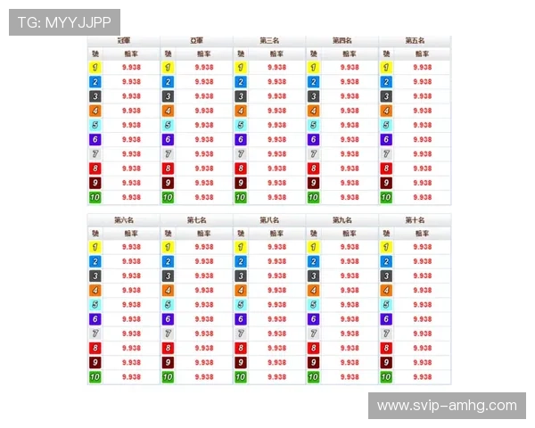 皇冠滚球盘的赔率设置与奖金分配机制详解帮助玩家理清投注逻辑