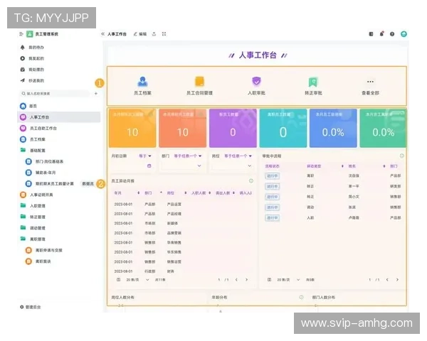 皇冠真人版全站登录为玩家提供一站式登录解决方案，方便快捷安全可靠